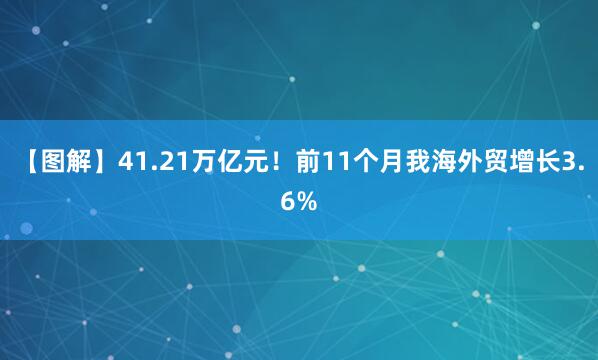 【图解】41.21万亿元！前11个月我海外贸增长3.6%